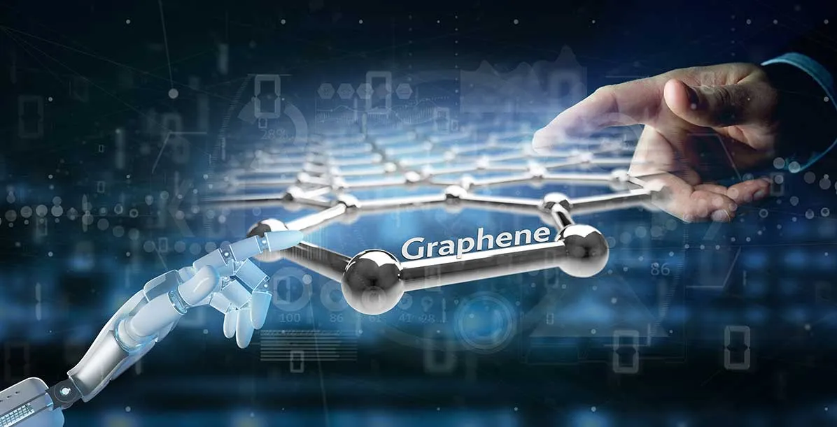 Custom Research Article