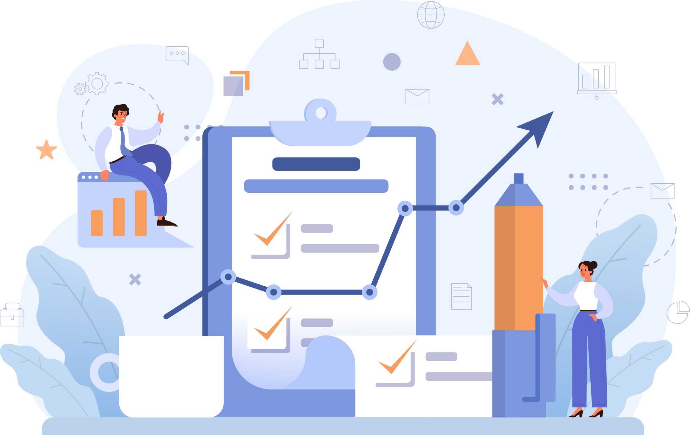 Research Methodology