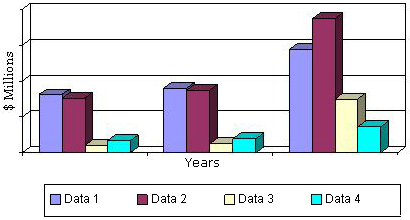 GLOBAL PROTEOMIC MARKET BY END-USE INDUSTRY,  THROUGH 2017