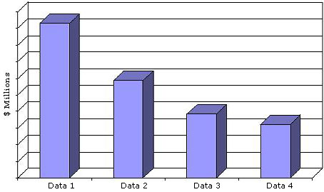 GLOBAL PEMFC MEA MARKET, 2012