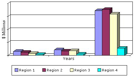 GLOBAL MHEALTH MARKET, 2012-2018