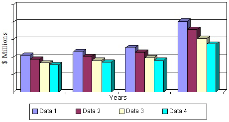 GLOBAL MARKET FOR MV SYSTEM COMPONENTS, 2013-2020 GLOBAL MARKET FOR MV SYSTEM COMPONENTS, 2013-2020