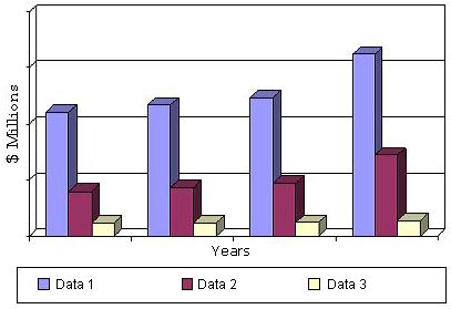 HEMATOLOGICAL DISORDERS DRUGS AND DIAGNOSTICS: GLOBAL MARKETS, 2010-2017