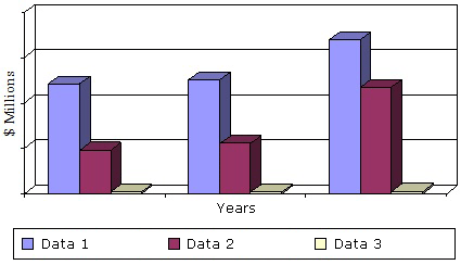 GLOBAL CHEMICAL VAPOR DEPOSITION, ION IMPLANTATION AND EPITAXY MARKETS, 2013-2019 GLOBAL CHEMICAL VAPOR DEPOSITION, ION IMPLANTATION AND EPITAXY MARKETS, 2013-2019
